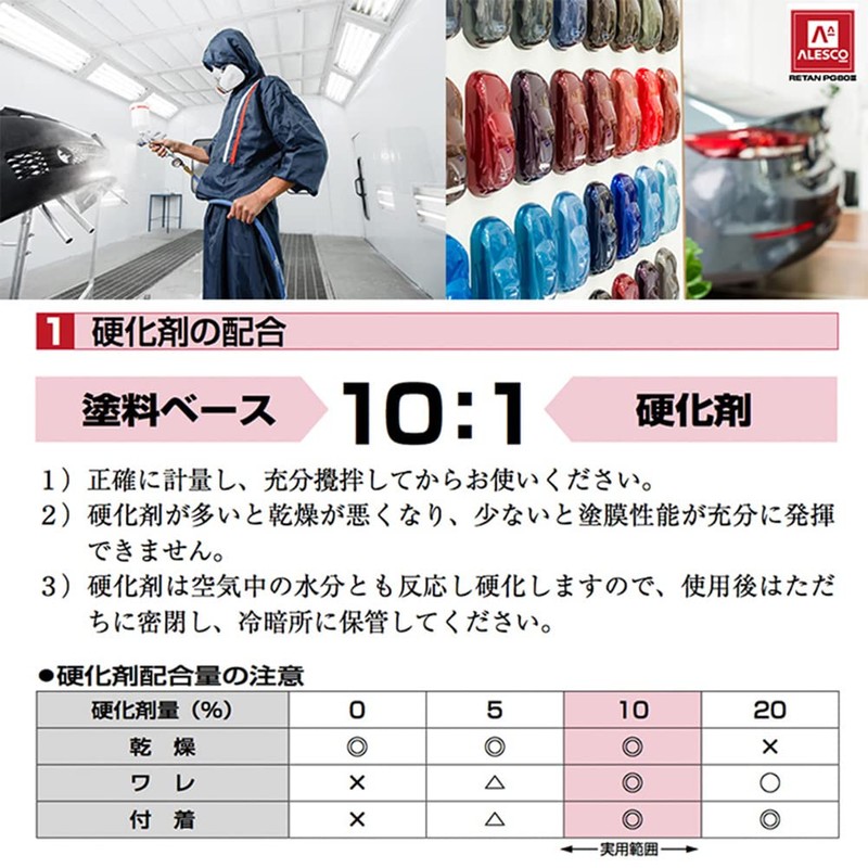 Hortoku [Kansai Paint PG80 #400 Black 500g] Automotive Urethane Paint