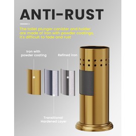 DOWRY Anti-Hand Off Toilet Plunger with Holder for Bathroom,Powerful Efficient Force Suction Cup,Heavy Duty, Deep Cleaning, Gold