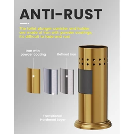 DOWRY Anti-Hand Off Toilet Plunger with Holder for Bathroom,Powerful Efficient Force Suction Cup,Heavy Duty, Deep Cleaning, Gold
