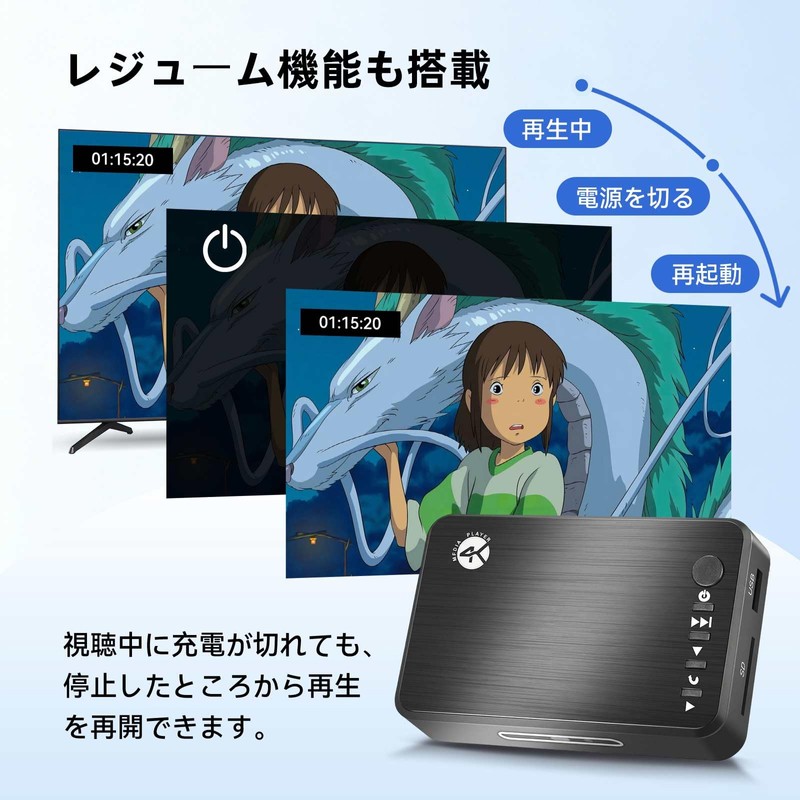 Media Player, MP4 Player Maximum Resolution 3840*2160p 4k Multimedia Player