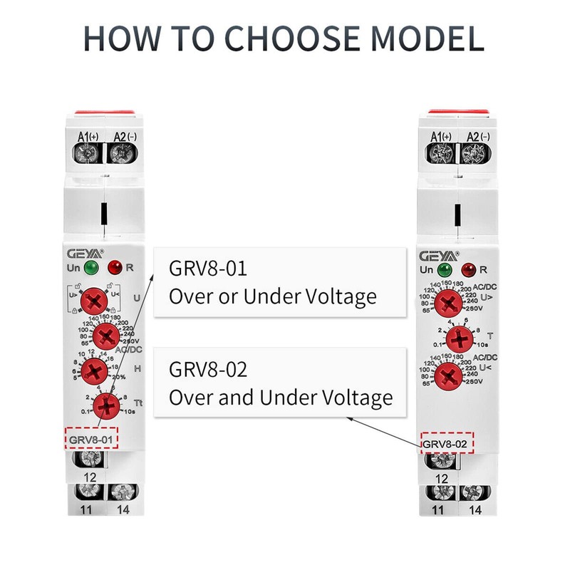 GEYA Single Phase Voltage Relay Adjustable Over or Under Voltage