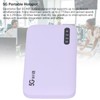 5G Mobile Hotspot, WiFi6 with 6100mAh, IP67 Rugged Travel Router