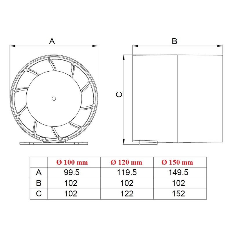 Duct Duct Fan Pipe Insert Fan Exhaust Air Supply Air
