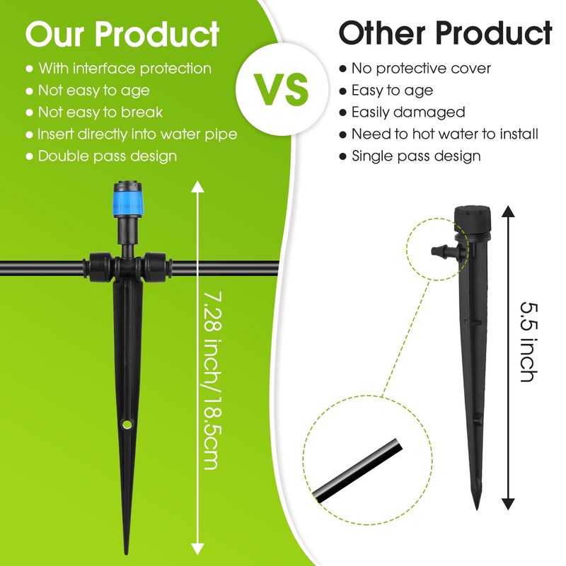 25 Pcs Water Irrigation Drippers, MSDADA Adjustable 360 Degree Fan