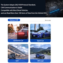 Cuifati Car HUD Head Up Display, Multifuction OBD2 Smart Meter, OBD Smart Gauge Car Digital Speedometer for Car with OBD II Interface