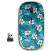 2.4G Ergonomic Portable USB Wireless Mouse for PC, Laptop, Computer,