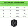 4 Heavy Duty Caster Set 8" Plastic Wheels - 2