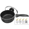 Bene Casa - Non-Stick Aluminum Saucepan with Lid - 2