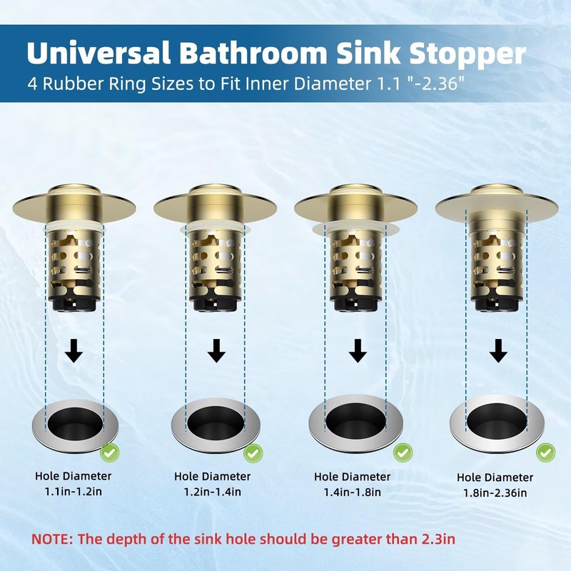 iFealClear 2 Pack Upgraded 4-in-1 Bathroom Sink Drain Strainer, Universal