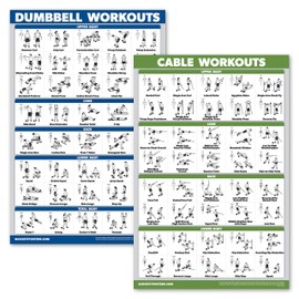 2 Pack: Dumbbell Workout Poster + Cable Machine Exercise Routine - Set of 2 Workout Charts (LAMINATED, 18" x 24")