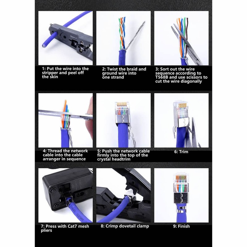 VIVOCH 50 Pcs Cat7 RJ45 Pass Through Connectors, C7 Pass