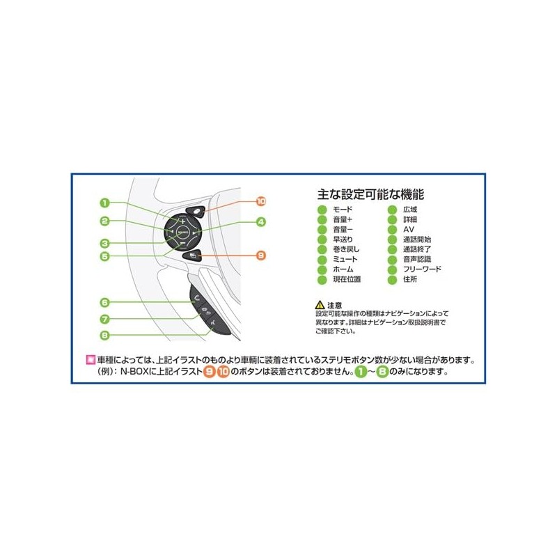 Street Mr Plus Honda Steering Remote Control Connection Harness for
