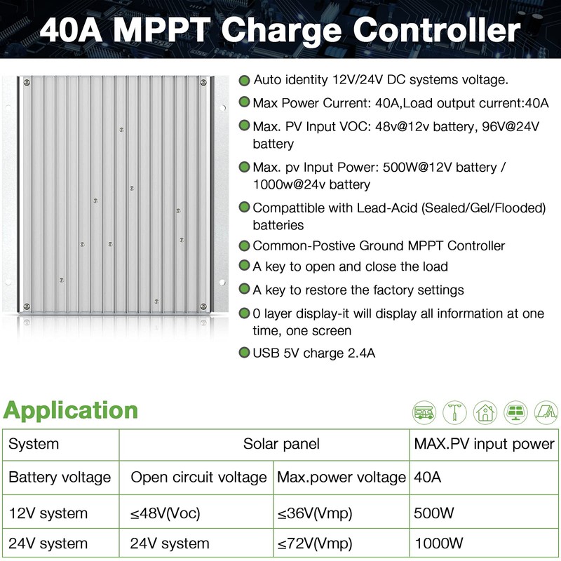 OOYCYOO MPPT Charge Controller 60 amp 12V/24V Auto, 60A Solar