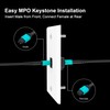 RUIPRO 1-Port Keystone Wall Plate - 2 Pack Flush Mount