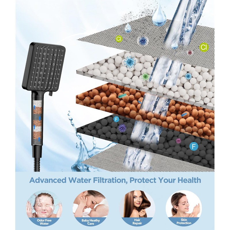 MakeFit Filtered Shower Head Black - 6 Modes High Pressure