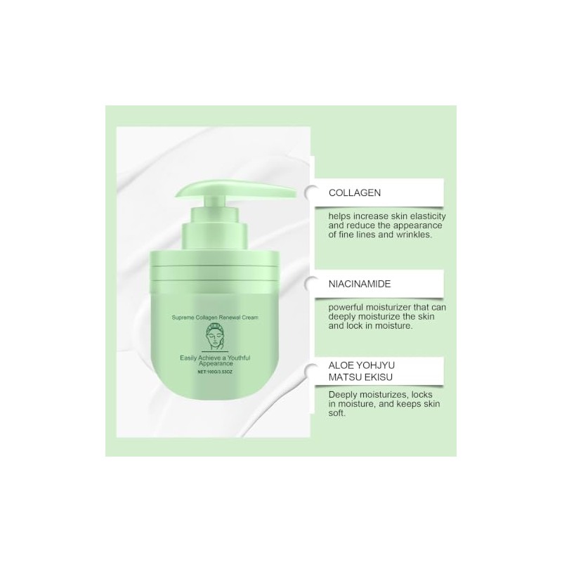 Crema Corporal con Colágeno y Niacinamida, Aloe y Té Verde,
