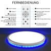 Nigecue 24 W LED Starry Sky Ceiling Light Flat with