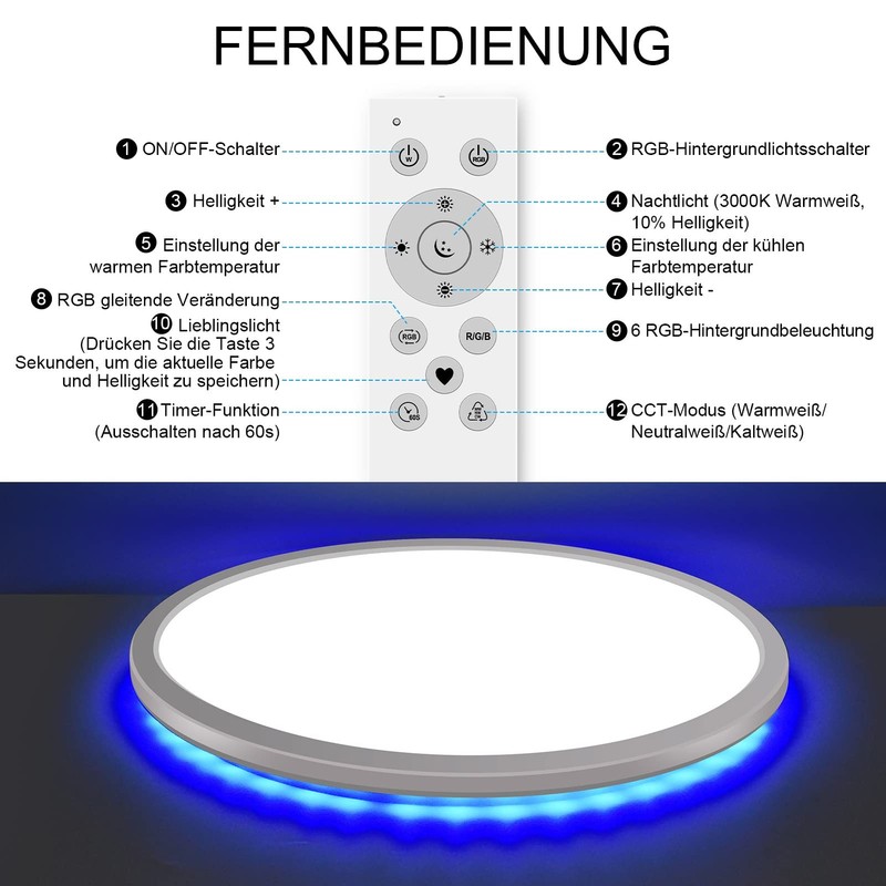 Nigecue 24 W LED Starry Sky Ceiling Light Flat with
