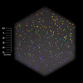 DIY MASTER Smoke Rainbow Glitter Flakes, 0.04 inch (1 mm), 17.6 oz (500 g)