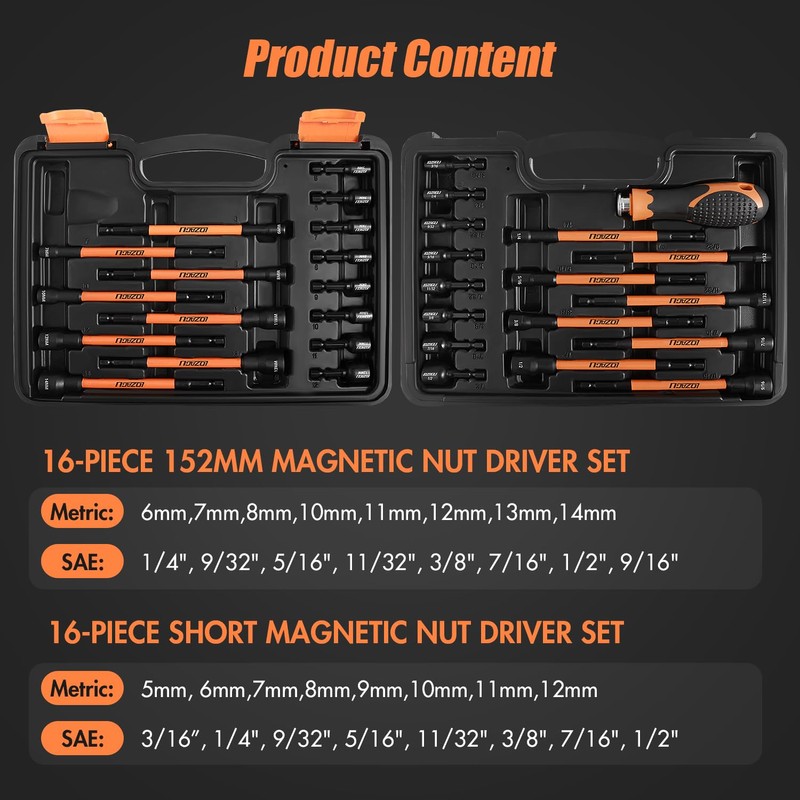 LOZAGU 33PCS Magnetic Nut Driver Set with Long Handle |