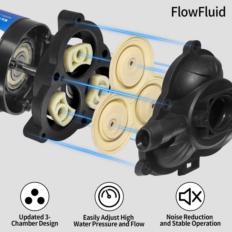 FlowFluid 110V AC Water Pressure Booster Pump for RV,45PSI 4GPM