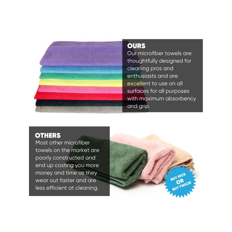 MW Pro Microfiber Cleaning Cloth | Blue, Green, Yellow (12