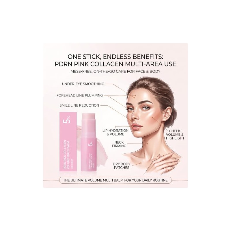 PDRN Pink Collagen Volume Multi Balm Stick | Volufiline, NAD,