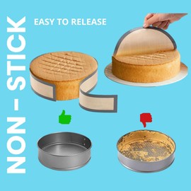 Silicone Baking Mat for Springform Pan Protector 9 inch, Prevent Cheesecake from Sticking to Bottom and Side Easy Clean & Non Sick Silicone Baking Mat