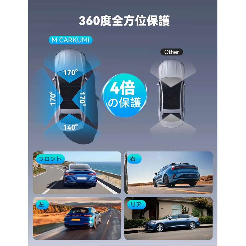 M CARKUMI D1 4 Camera Drive Recorder, 360 Degree WiFi,