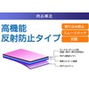 Panasonic HC-X1500 [High Performance Anti-Reflection] LCD Protective Film High Performance