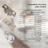 Replacement for Blum 33.3600,Compact 33 Screw on 110 Degree Opening