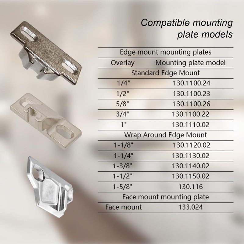 Replacement for Blum 33.3600,Compact 33 Screw on 110 Degree Opening