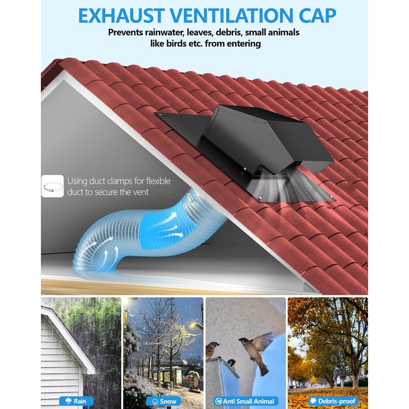 Roof Vent Removable 6'', Exhaust Vent Cap Anti-Rust Galvanized Steel