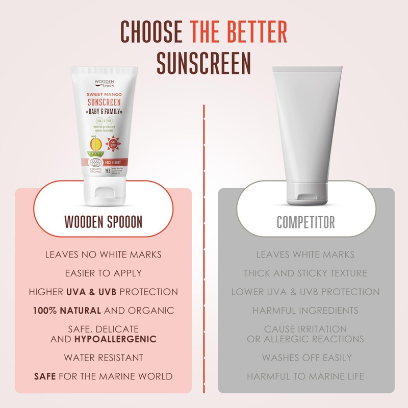 WOODEN SPOON Organic Sun Cream "Baby & Family" SPF 50