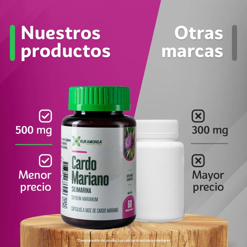 Silimarina (cardomariano) 60 Caspulas, Higado Saludable Sin Sabor