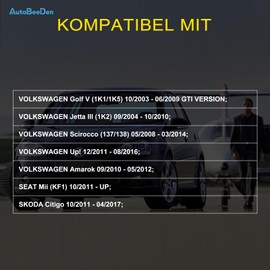 AutoBeeDen fog lights for Volkswagen GTI Golf V/5 Jetta III/3 Scirocco Up Amarok, (VW 1K1 1K5 1K2 137 138), SEAT Mii KF1, Skoda Citigo, 10/2003-04/2017, 1 Pair (Clear)