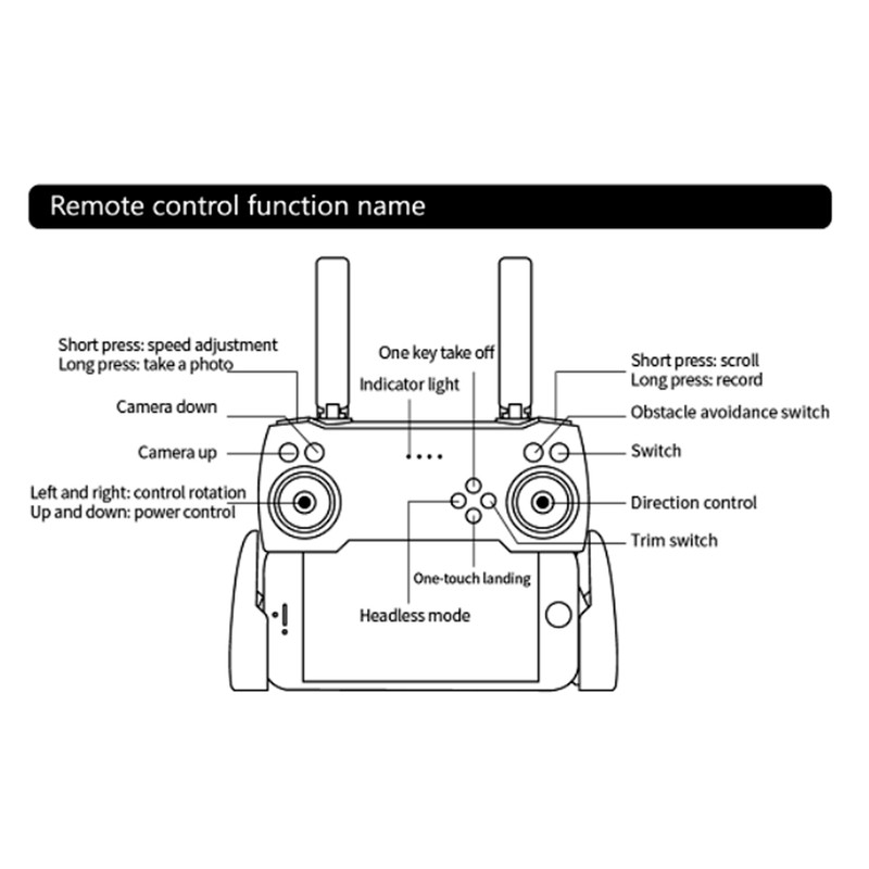 RC Drone with Camera 4K Dual Camera RC Quadcopter with