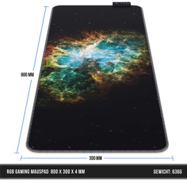 DE RGB Mouse Pads World Map