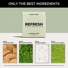 Refresh Gum, Xylitol, Sugar Free, Natural, Long Lasting Chewing Gum, Natural Flavors & Organic Ingredients, Plant-Based, Low Calorie, Non GMO, Gluten Free, Vegan, 12 Pieces, 1 Pack (12 Count (Pack of 6), Garden Mint)