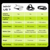Panther Vision LED Rechargeable Headlamp - Adaptev Headlight Flashlight with