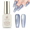 CHERIMOYA Esmalte de Uñas de Gel Ojos de Brillo Fino