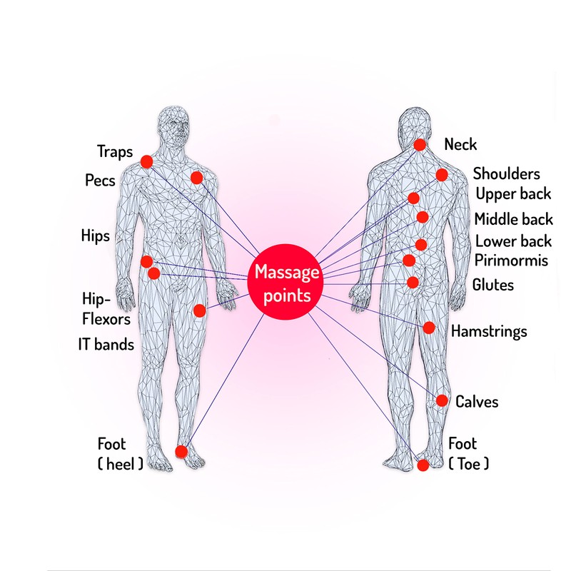 PROTONE Lacrosse Ball/Massage Ball for Trigger Point Massage/Rehab/Physiotherapy (Orange)