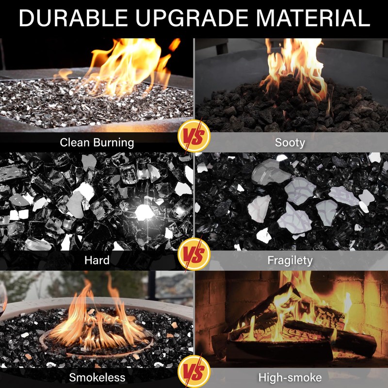 NUPICK 20 Pound Fire Glass, 1/2 Inch Reflective Fire Glass,