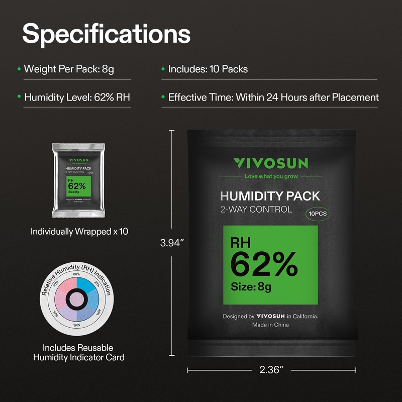 VIVOSUN 62% RH Two-Way Humidity Control Packs, Size 8 g,