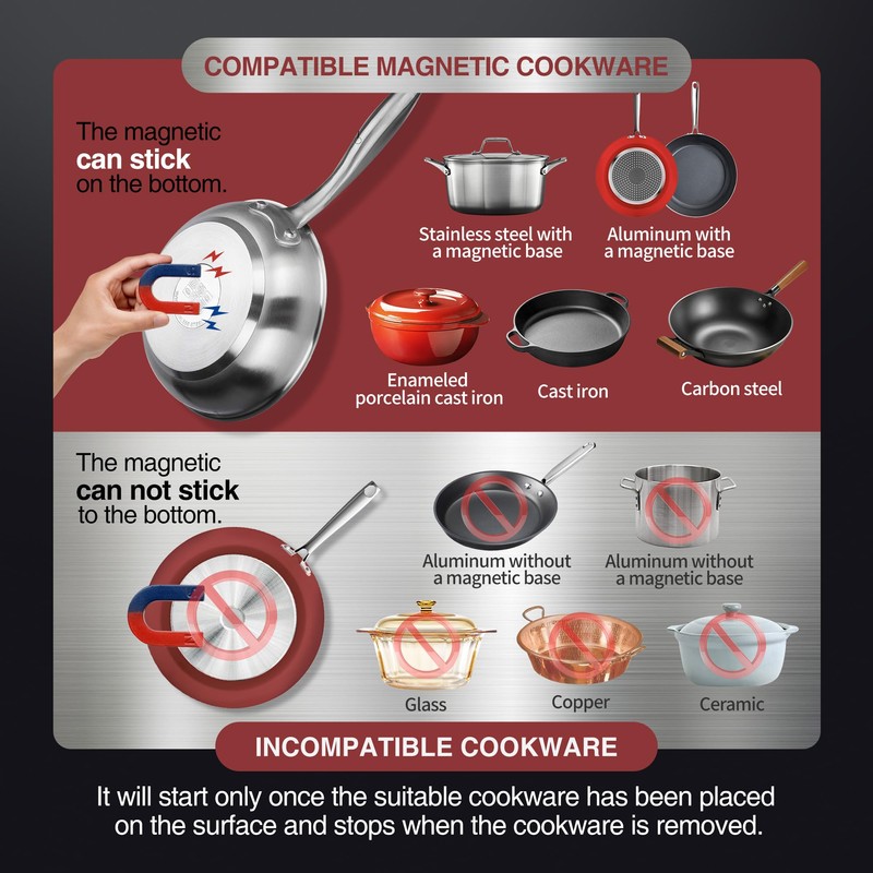 ChangBERT Induction Cooktop, Commercial Grade Portable Cooker, Large 8” Heating