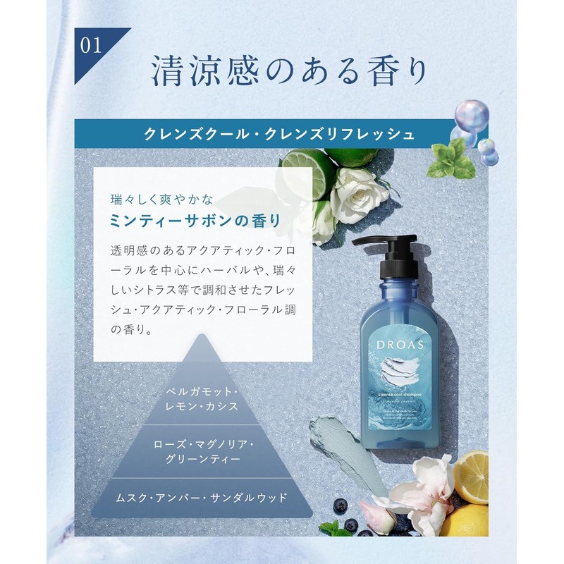 DROAS Treatment Parts – Clean Refresh Silky Hair Treatment with