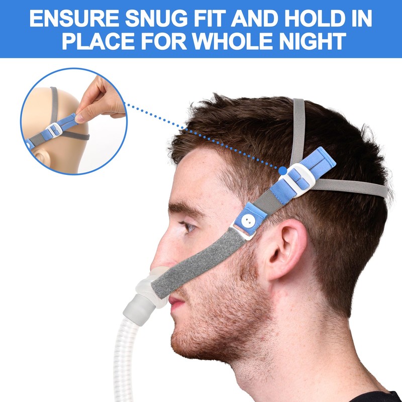 Replacement Kit Compatible with Airfit P10, Including 3 Sizes Pillows,
