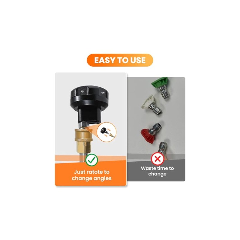 Giraffe Tools Adjustable 6-in-1 Pressure Washer Nozzle, Max 4000 PSI