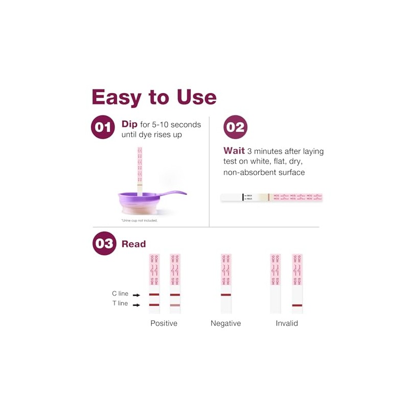 easy@Home Tiras de Embarazo, 20 hCG, Detección Temprana, App Premom