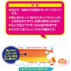 Kikuron Kitchen Sponges, Kuripika Foaming Sponge, Made in Japan, Set